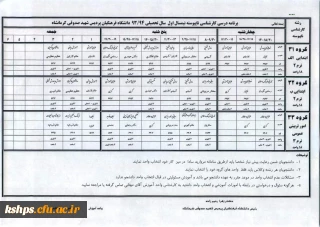 برنامه درسی کارشناسی ناپیوسته نیمسال اول سال تحصیلی 94-93