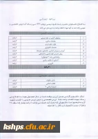 دروس تخصصی و عمومی ورودی های 91