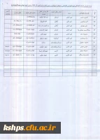 جدول زمانبندی انتخاب واحد دانشجویان در نیمسال دوم 2