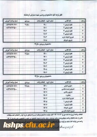 جدول زمانبندی انتخاب واحد دانشجویان در نیمسال دوم 2