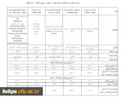 تسهیلات خرید اقساطی تبلت دانشجوئی 3