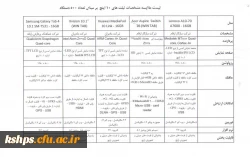 تسهیلات خرید اقساطی تبلت دانشجوئی 2