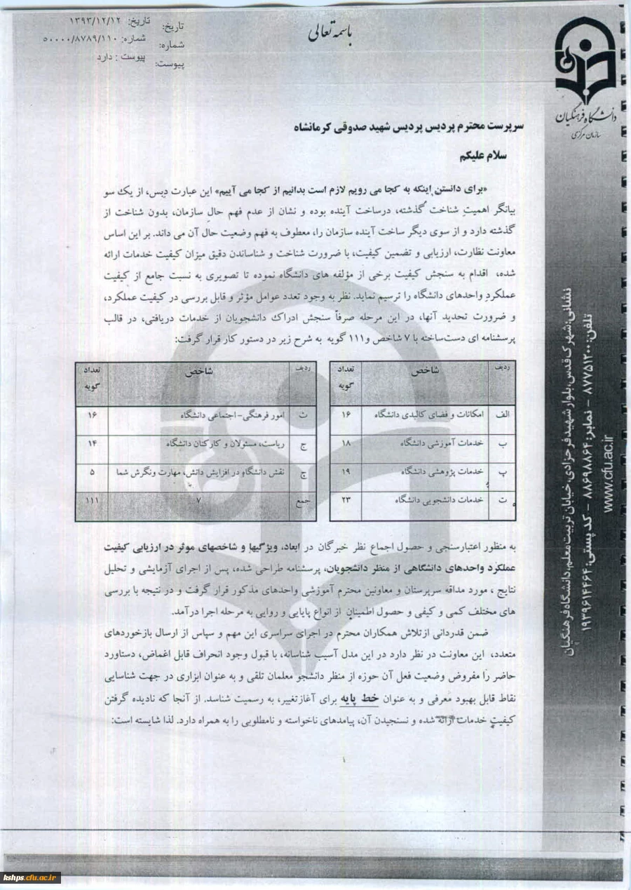 گزارش نتایج نظر سنجی کیفیت عملکرد پردیس شهید صدوقی کرمانشاه  2