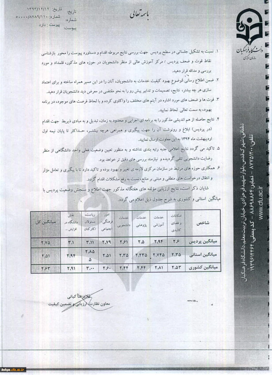 گزارش نتایج نظر سنجی کیفیت عملکرد پردیس شهید صدوقی کرمانشاه  3