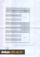 جشنواره آموزش مجازی ویژه کارکنان و مدیران ، استادان و دانشجویان  3