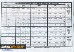 قابل توجه دانشجویان ترم تابستانی 
 برنامه درسی دانشجویان کارشناسی پیوسته وناپیوسته ترم تابستانی  2