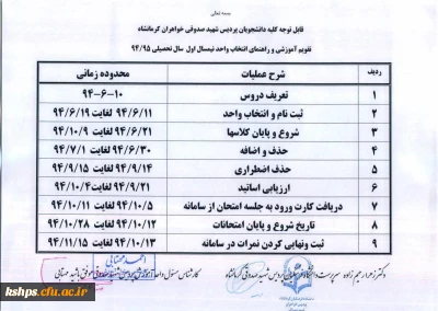 قابل توجه کلیه دانشجویان پردیس شهید صدوقی کرمانشاه 
برنامه ریزی دروس و انتخاب واحد نیمسال اول  94-95