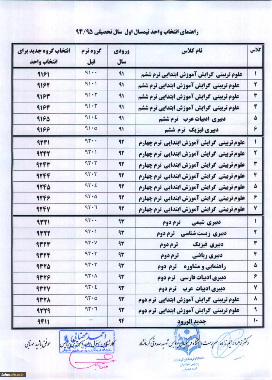 قابل توجه کلیه دانشجویان پردیس شهید صدوقی کرمانشاه 
برنامه ریزی دروس و انتخاب واحد نیمسال اول  94-95  3