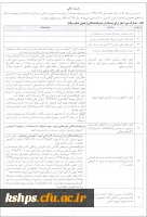 مدارک مورد نیاز