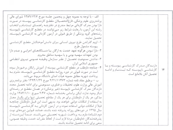 مدارک مورد نیاز