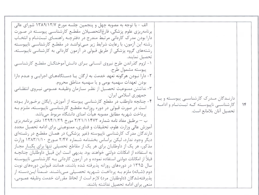 مدارک مورد نیاز