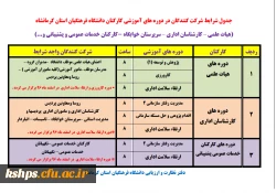 اطلاعیه برگزاری دوره های آموزشی کارکنان 3
