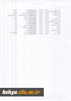 مراکز و فروشگاههای طرف قرارداد کارت آسان خرید  5