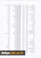 مراکز و فروشگاههای طرف قرارداد کارت آسان خرید  2