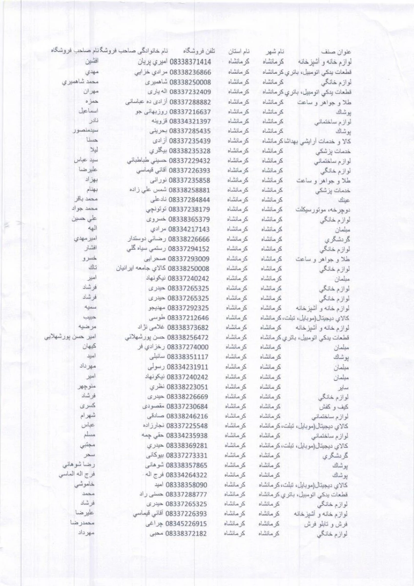 مراکز و فروشگاههای طرف قرارداد کارت آسان خرید  2