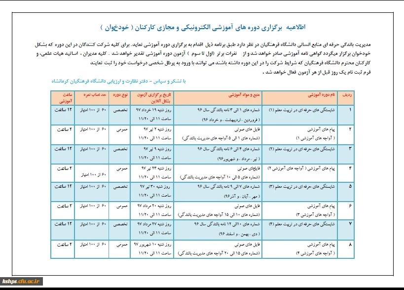 برگزاری دوره های آموزشی الکترونیکی و خودخوان 2