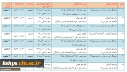 برگزاری دوره های آموزشی الکترونیکی و خودخوان