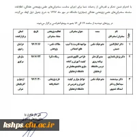 سلسله سخنرانیهای علمی هفتگی 2