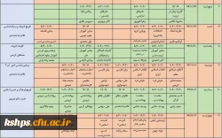 برنامه متحانات پایان ترم 4