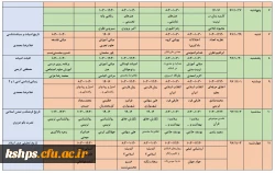 برنامه امتحانات پایان ترم 4
