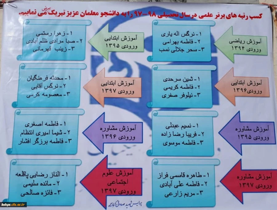 اعلام اسامی دانشجومعلمان برتر علمی 2