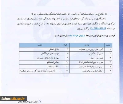 آموزش های مجازی ماه مبارک رمضان