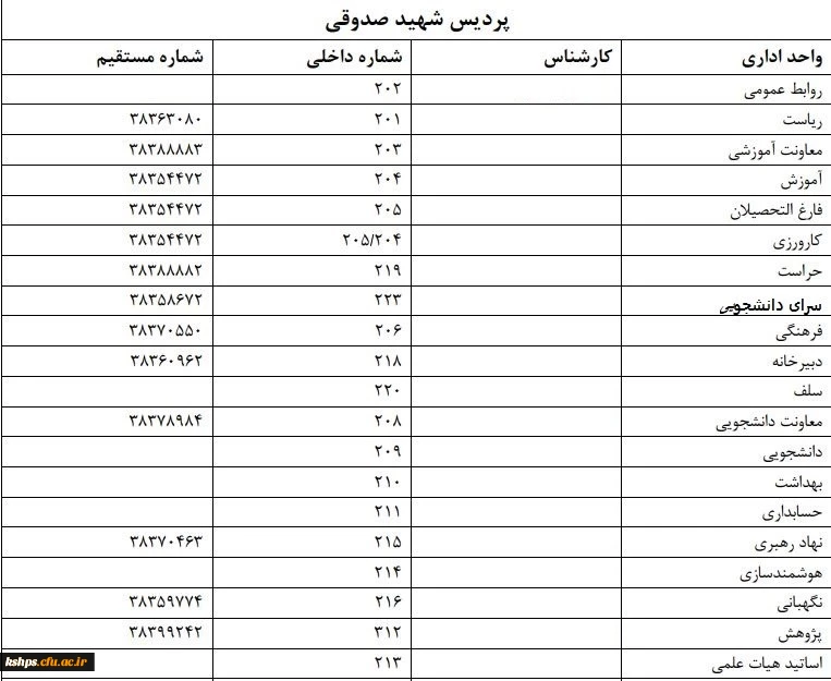 تماس با همکاران 2