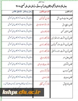 برنامه  فعالیتهای فرهنگی هنری پردیس در نیمسال اول سال جاری تحصیلی 2