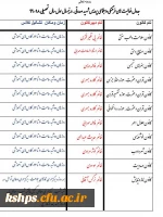 برنامه  فعالیتهای فرهنگی هنری پردیس در نیمسال اول سال جاری تحصیلی 2