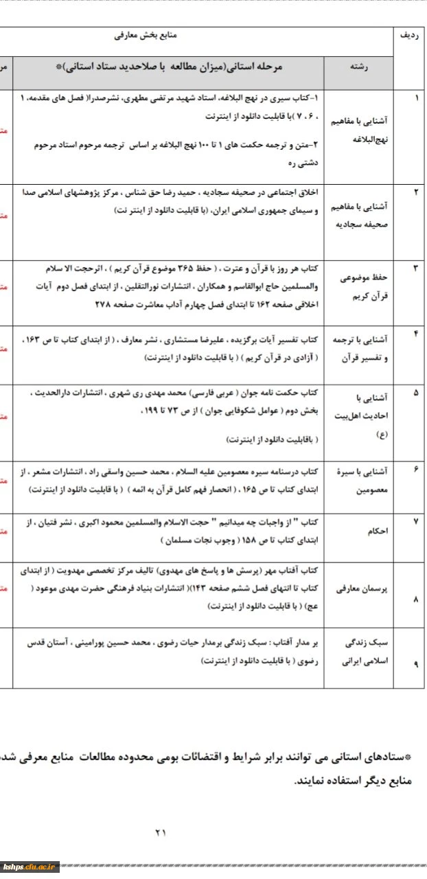 کتب رشته های معارف در جشنواره سی ام