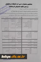 نتایج سی ام جشنواره قرآن و عترت دانشگاه فرهنگیان پردیس شهید صدوقی در مرحله استانی 2
