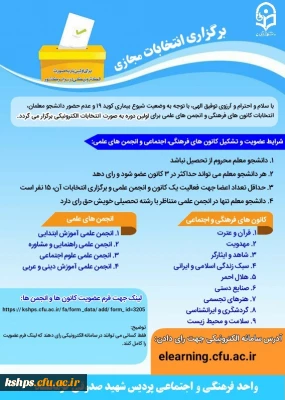 انتخابات کانونها و انجمن های دانشجویی