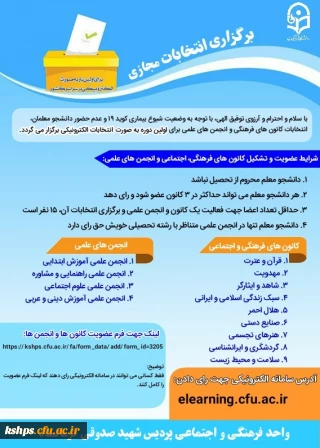 انتخابات کانونها و انجمن های دانشجویی