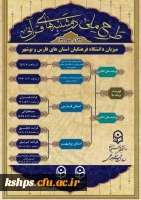 طرح ملی دوشنبه های قرآنی دانشگاه فرهنگیان
 2