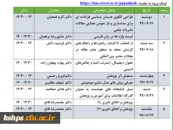 سلسله سخنرانی های مجازی مرکز منطقه ای اطلاع رسانی علوم و  فناوری و پایگاه استنادی جهان اسلام 