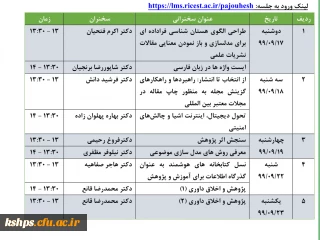 سلسله سخنرانی های مجازی مرکز منطقه ای اطلاع رسانی علوم و  فناوری و پایگاه استنادی جهان اسلام "