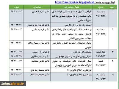 سلسله سخنرانی های مجازی مرکز منطقه ای اطلاع رسانی علوم و  فناوری و پایگاه استنادی جهان اسلام 