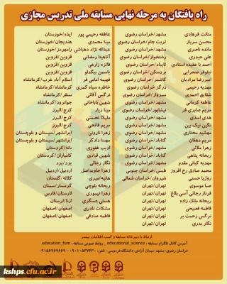 اسامی راه یافتگان به مرحله ملی مسابقه تدریس مجازی 