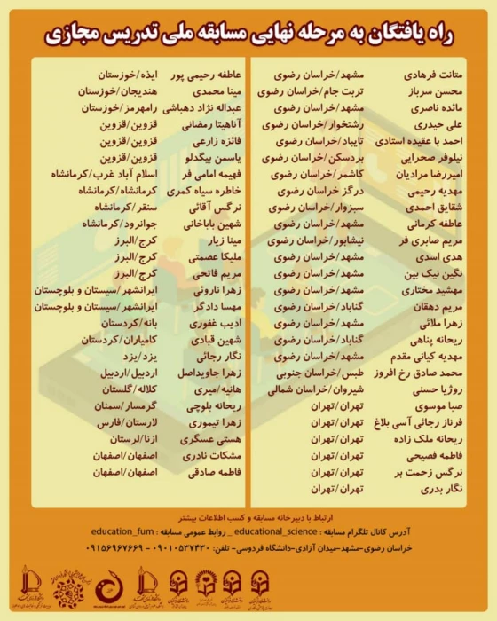 اسامی راه یافتگان به مرحله ملی مسابقه تدریس مجازی 
