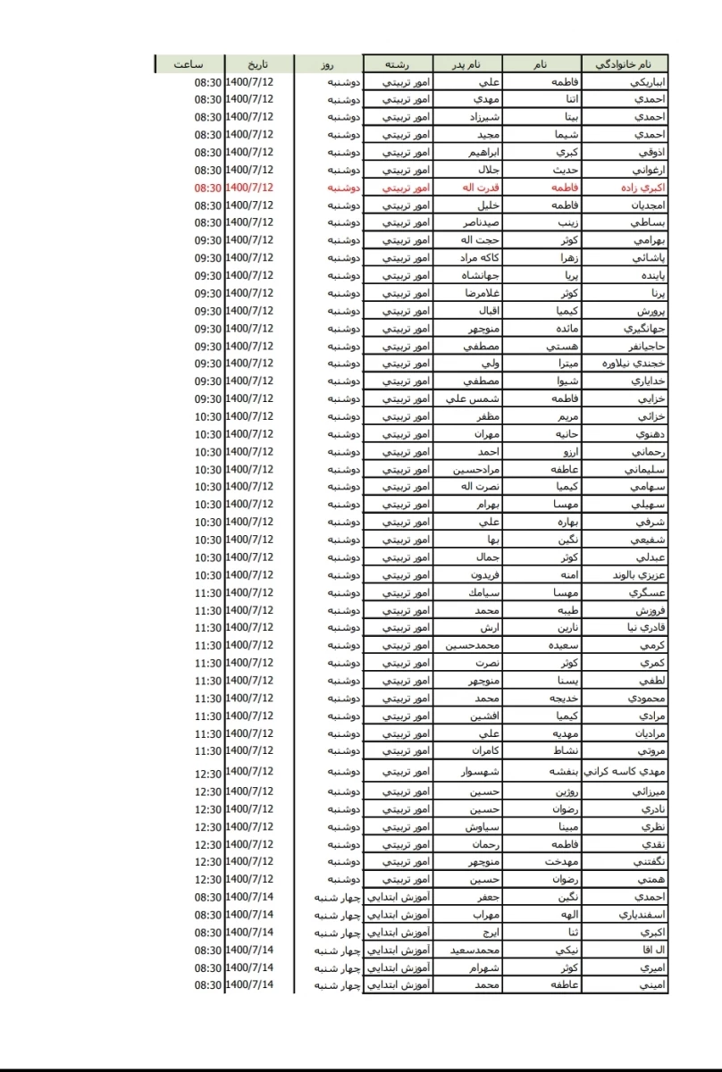 اطلاعیه ثبت نام حضوری پذیرفته شدگان (کارشناسی پیوسته ۱۴۰۰ )پردیس شهید صدوقی 5
