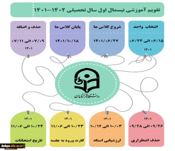 تقویم آموزشی دانشگاه در سال 1402-1401 2