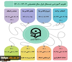 تقویم آموزشی 1401