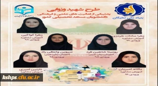 کسب افتخاری دیگر برای دانشگاه فرهنگیان :

دانشجو معلمان پردیس شهید صدوقی در طرح شهید وزوایی خوش درخشیدند.