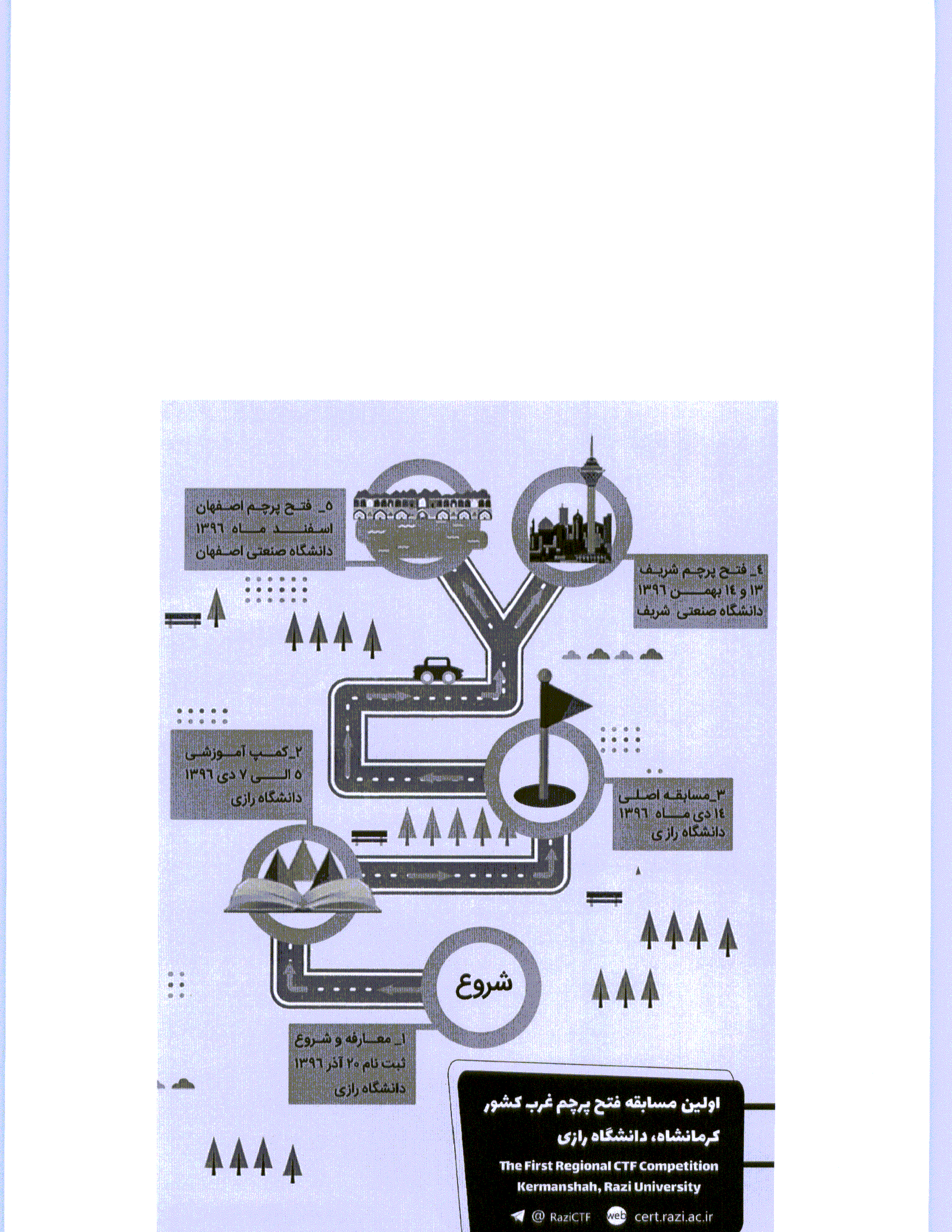 اولین دوره مسابقات فتح پرچم در کرمانشاه 4